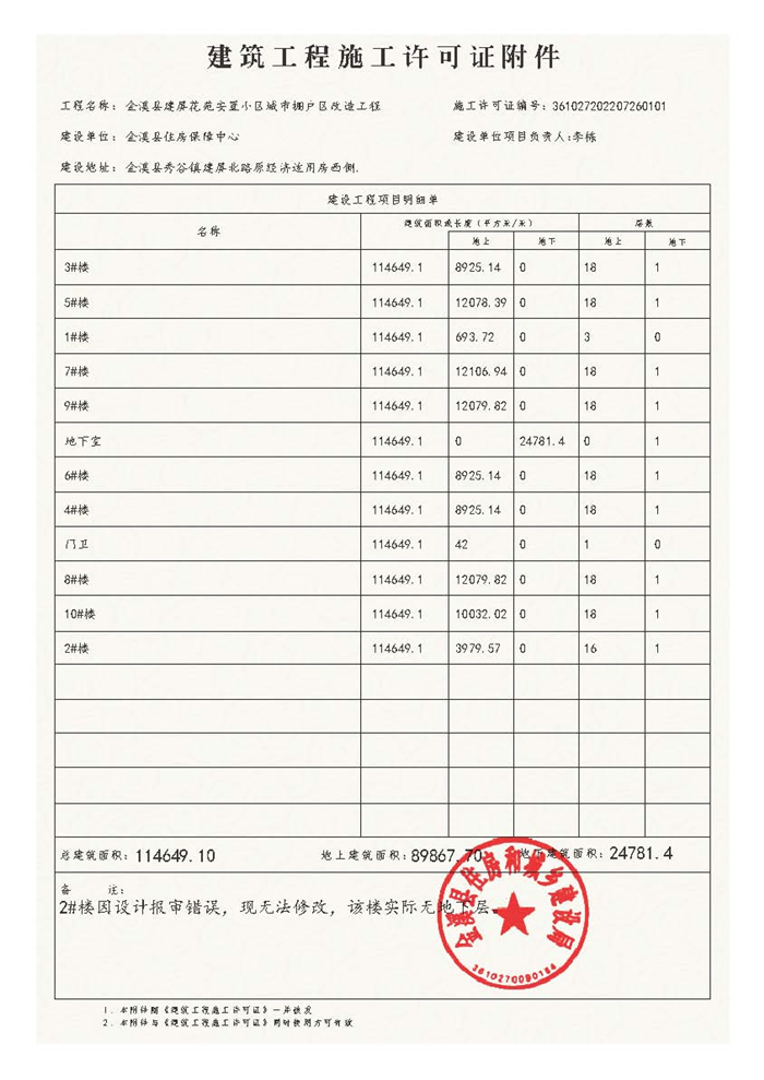 建屏花苑施工許可證_頁面_2.jpg